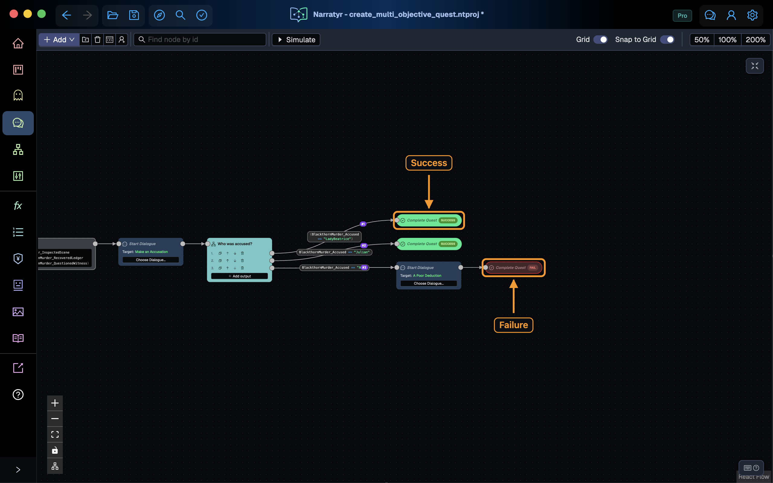 The Hub's successful suspect branches and failed witness branch