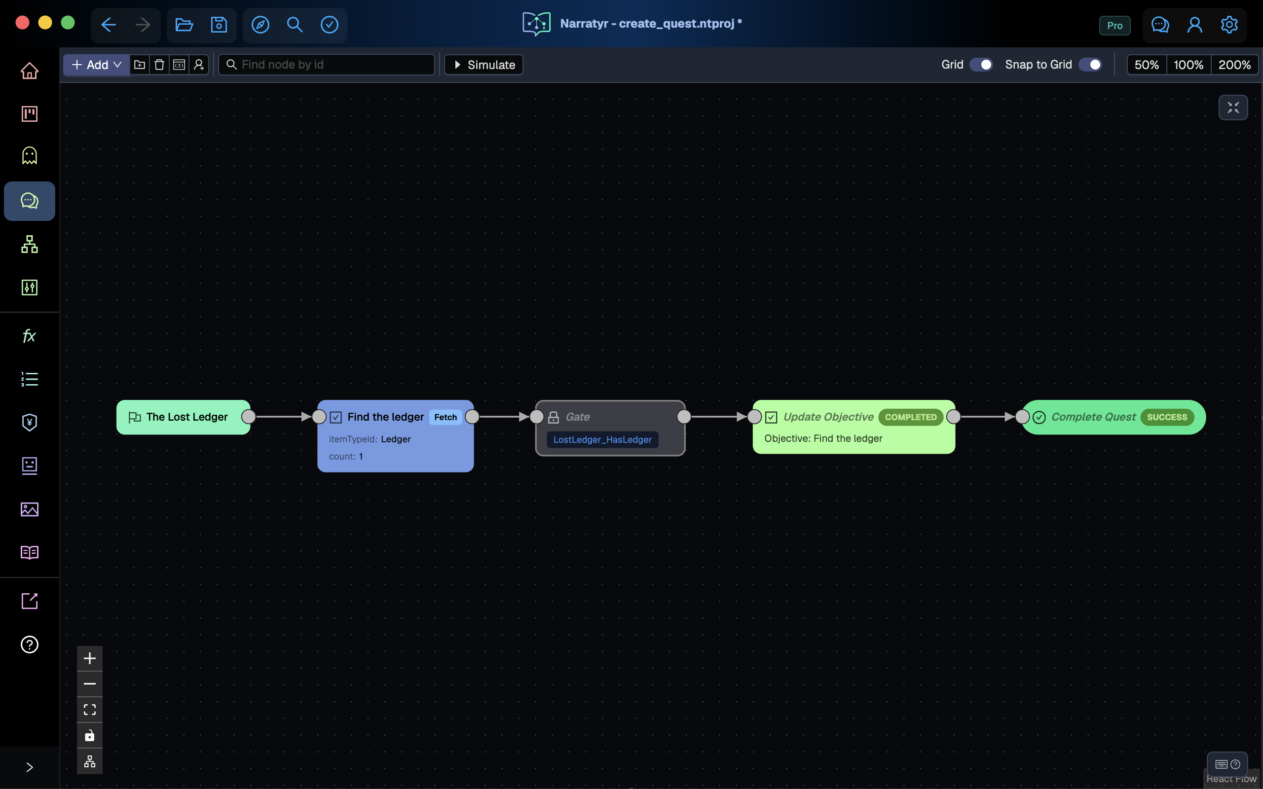 The arranged quest, from the quest node to the completion