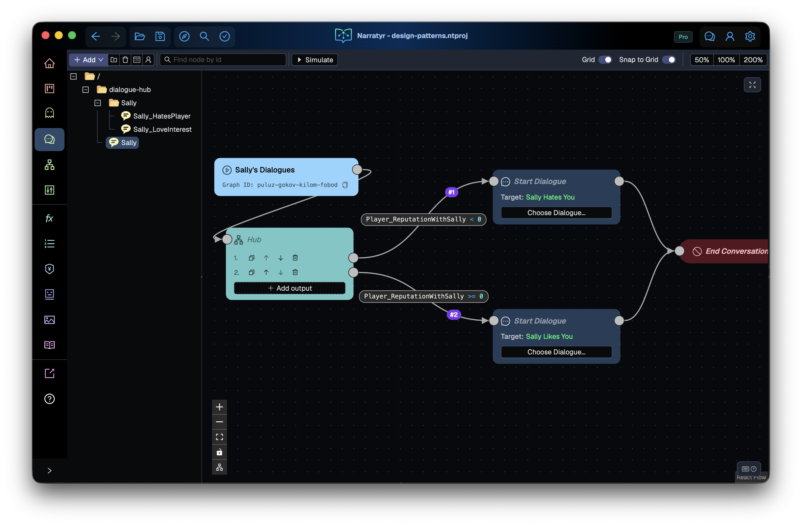 Hub with Sub Graphs